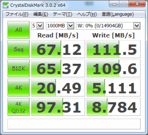 RAIDケース内蔵exFATフォーマット-USB3.0接続-SPAN