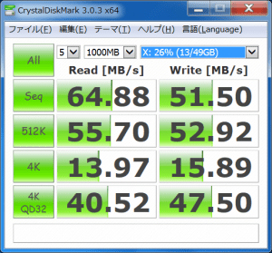 ボンディングされた方