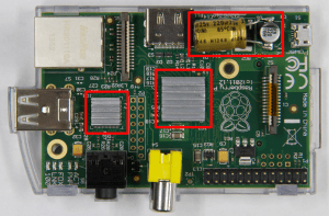 カスタム仕様Raspberry Pi