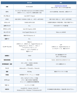 製品仕様