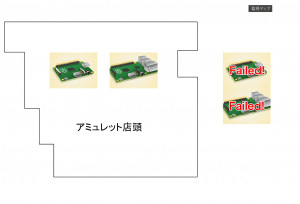 取り組みイメージ